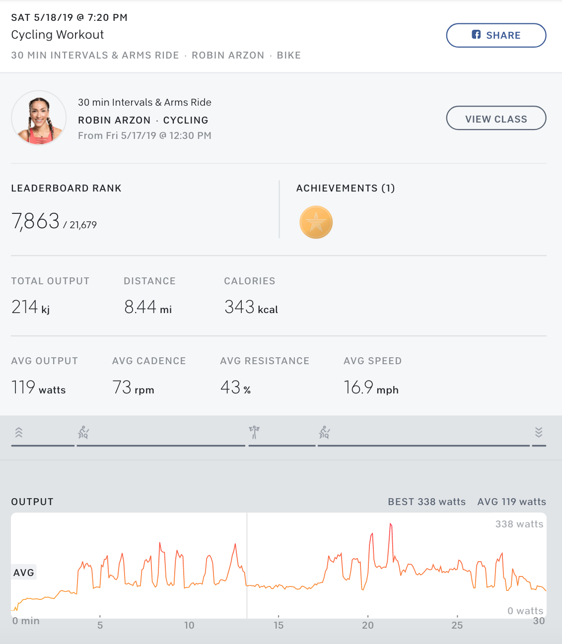4 reasons you need the Peloton bike 4 reasons you need the Peloton bike